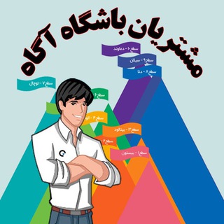 مشتریان باشگاه آگاه