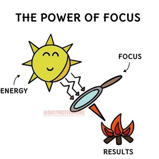 A/L Science Polls Gang 🎓