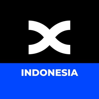 BingX Bahasa Komunitas