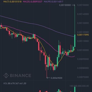 CRIPTOS VENEZUELA📈📉📊 (GAMING, TRADING Y MUCHO MÁS)