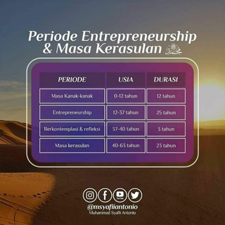 Diskusi Pengusaha Muda