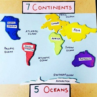 All Teachers, Hanumangarh