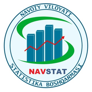 Karmana tumani-1712234 statistika guruhi