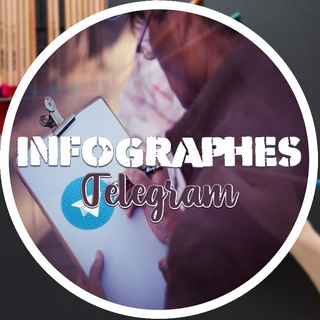 ☃️ Les Infographistes de Telegram [LIT] ☃️