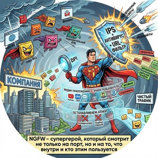 Клуб создателей NGFW и тех, кому приходится с ним работать