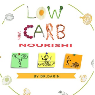 Low Carb Diet🥩🥗لوكارب