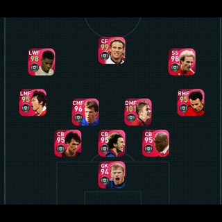 PES sales and exchange (via Admin)