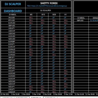 🕉Shetty Forex Group🕉