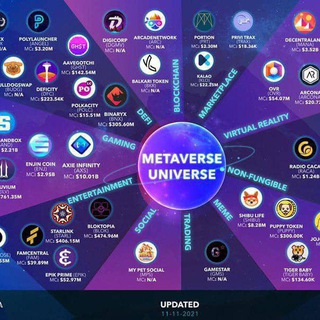 TOUT SUR CRYPTO ET AIDROP❇️