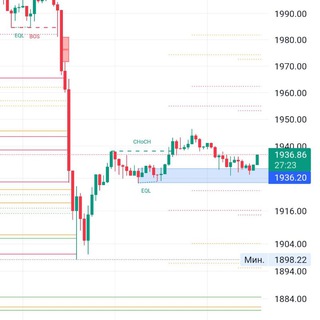 Українці в крипті (чат для спілкування)