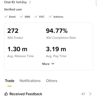 Binanace p2p [india]punit5555[sale n purchase ]